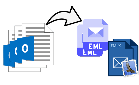 Convert PST To EML Files