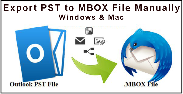 How to Export PST to MBOX File Manually on Windows & Mac
